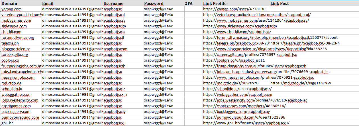 Create & distribute high-quality Entity Backlinks at scale